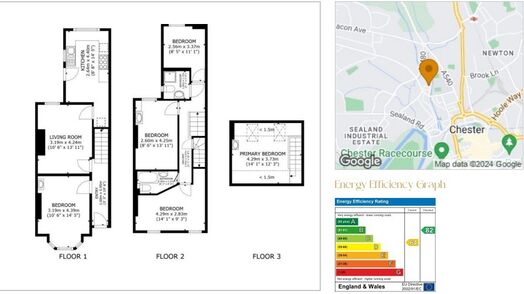 Great House Share for Students