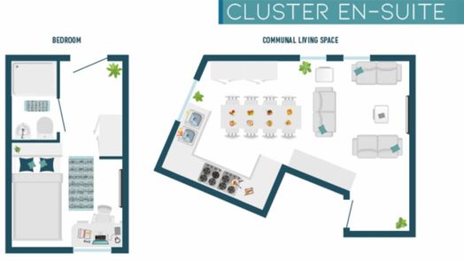 10 Bed Cluster En-Suite