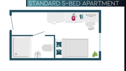 Ultra Premium 5 Bed Apartment